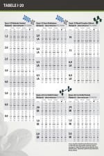 I-20-04-SS Zraszacz - tłok ze stali nierdzewnej HUNTER