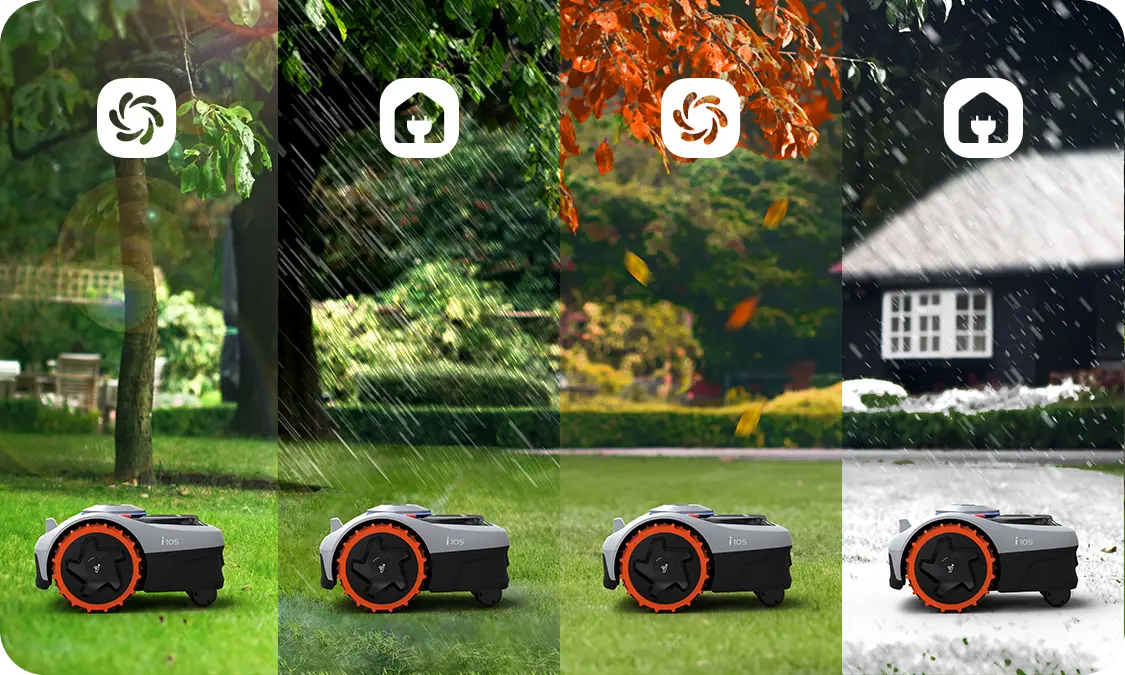 Segway Navimow i108e: Twój ogród, perfekcyjny przez 365 dni w roku.